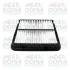 MEATDORIA Воздушный фильтр MAZDA CX-3 15- MEAT&DORIA 18698 (фото 1)