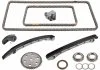 FEBI к-кт цепи  (полный) MAZDA 2.0 09- 170115