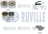 Р-кт ГРМ Ремень+2 ролика с водяным насосом Citroen,Peugeot 2.0HDI RUVILLE 5501341
