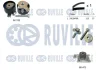 RUVILLE RENAULT К-кт. ГРМ (ремень+помпа + ролик+крепеж) Kangoo 1.5dCi 5500553