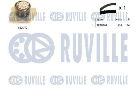 К-кт. ГРМ (ремень+ролик) RENAULT GRAND SCENIC III 1.9dCi 09- RUVILLE 550336 (фото 1)