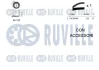 К-кт. ГРМ (ремень+ролик+крепеж) Renault Kangoo 1.5dCi RUVILLE 550055 (фото 2)