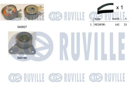 Ремень ГРМ + 2 ролика натяжения Laguna,Volvo RUVILLE 550110
