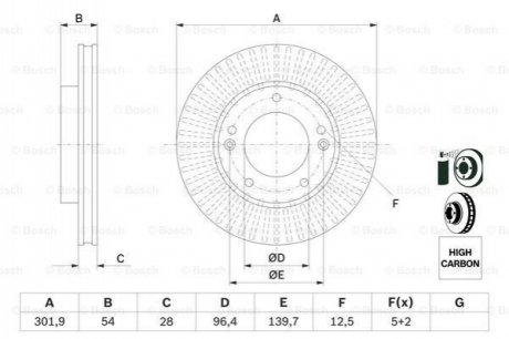 KIA Тормозной диск передн.Sorento 02- BOSCH 0986479F20