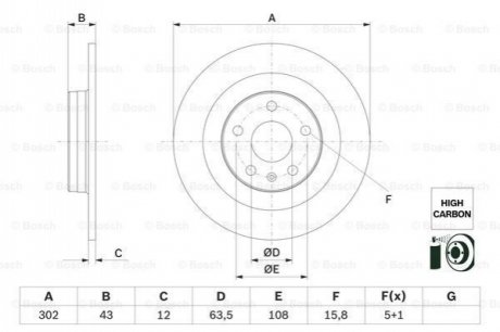 Диск торм. зад. VOLVO S60 20- BOSCH 0986479F31