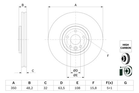 Гальмівний диск JAGUAR F-Pace/FE/XF \'\'18 \'\'F D=350mm \'\'15>> BOSCH 0986479G33