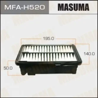 Фільтр повітряний Honda Fit, HR-V, Jaz (15-) USA (MFA-H520) MASUMA Masuma MFAH520
