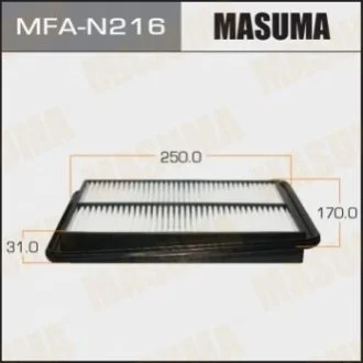 Фильтр воздушный Nissan Qashqai, X-Trail (13-) Masuma MFAN216