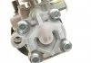 Насос гидропідсилювача керма KIA RIO -11 BOSCH KS02000028 (фото 2)