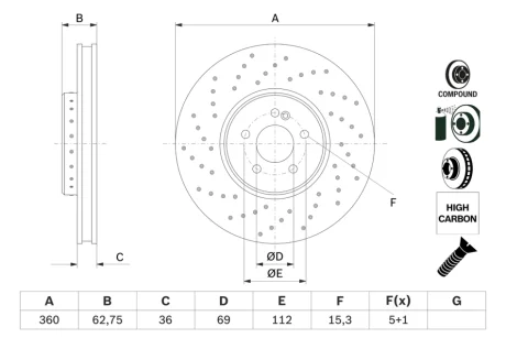 Диск гальмівний MERCEDES C/E/CLS/GLC \'\'F D=360mm\'\'15>> BOSCH 0986479G38