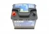 Акумулятор  12V/50Ah/450 (L+) (207х175х190) EXIDE EB501 (фото 4)
