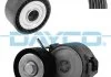 Поликлиновый ремень DAYCO KPV242