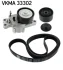 Поліклиновий ремінь SKF VKMA 33302