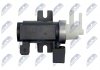 Автозапчастина NTY EGR-PL-036 (фото 3)