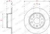 Комплект гальмівних дисків (2 шт) задн лів/прав AUDI Q2 SEAT ATECA, LEON, LEON SC, LEON ST SKODA KAROQ, OCTAVIA IV VW JETTA VII, T-ROC, TAOS 1.0-2.0D 09.12- FERODO DDF2825C (фото 1)
