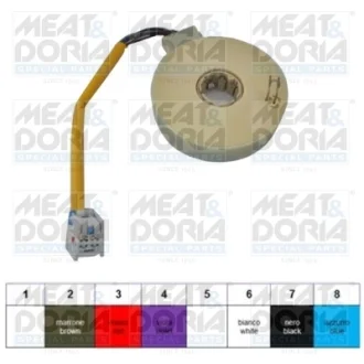 Автозапчастина MEAT&DORIA 93059