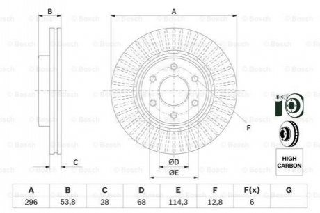 Автозапчастина BOSCH 0 986 479 E35