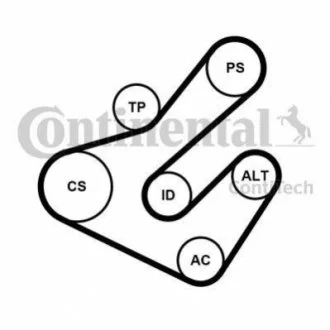 Автозапчастина Contitech 7PK1795 K2