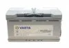 Автозапчастина VARTA 595901085J382 (фото 1)