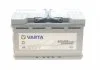 Автозапчастина VARTA 580901080J382 (фото 1)