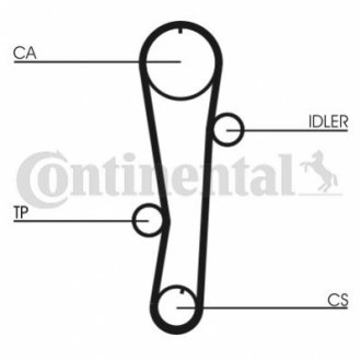 Автозапчастина Contitech CT942WP1