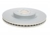 Тормозной диск TEXTAR 92199105 (фото 4)