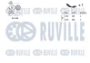 К-т ГРМ (ремінь+ролик) SKODA, VW 1.9 TDI 00- RUVILLE 570063 (фото 2)