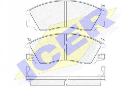 Комплект гальмівних колодок (дискових) ICER 181539