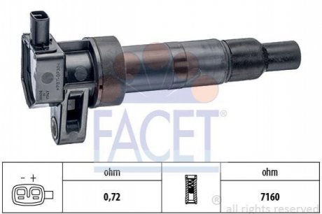 Котушка системи запалювання FACET 9.6392