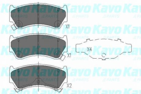 Комплект гальмівних колодок KAVO KBP-6587