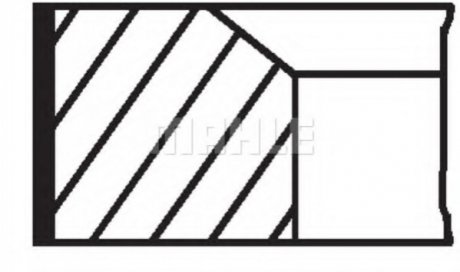 Кільця поршневі MAHLE / KNECHT 002 02 V1