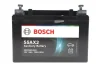 Акумуляторна батарея 8A BOSCH 0 092 S5A X20 (фото 1)