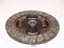 Диск сцепления ACCORD VIII 2.4 08-15 (220mm) JAPKO 80406 (фото 2)