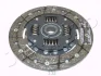 Диск сцепления MAZDA 3 1.6 03-14 (200mm) JAPKO 80332