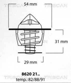 Термостат TRISCAN 8620 2188