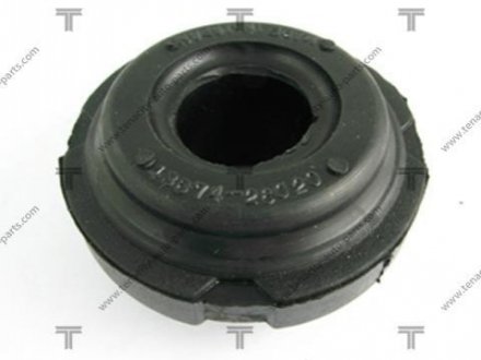 Зп TENACITY ASMTO1060