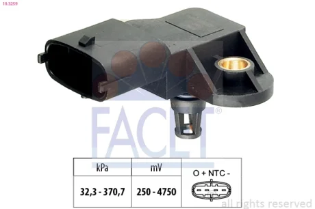 Датчик абсолютного тиску FACET 10.3259