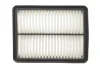 ФІЛЬТР ПОВІТРЯ WIX FILTERS WA10408 (фото 1)