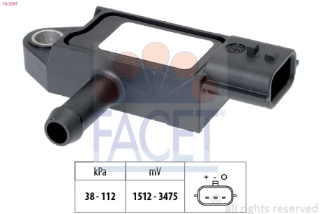 Датчик абсолютного тиску FACET 10.3301