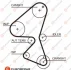 EUROREPAR ремінь зубчастий Z=144 PEUGEOT 1,4/2,0HDi: Expert, 206 FIAT CITROEN 1,4HDi 02- Eurorepar 1633144080 (фото 1)