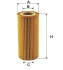 (681) WIX FILTERS 92122E (фото 1)
