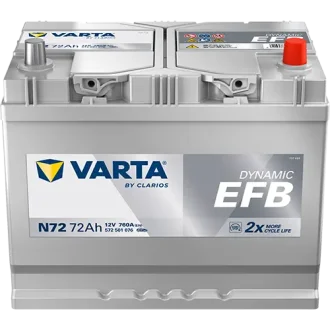 Акумулятор 12В 72Агод./760А (EN) Dynamic EFB START&STOP EFB (R+ стандартні клеми) 260x173x225 B01 - монтажний фланець 10.5мм VARTA 572501076K262