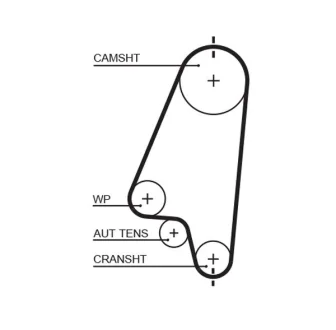GATES ремінь зубчастий Z=111 OPEL 1,2-2,2: Astra F, Vectra, Corsa, Combo DAEWOO Gates 1310RM