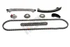 Комплект ГРМ (ланцюг + елементи) MAZDA 3, 6, CX-3, CX-5, MX-5 IV, MX-5 RF TARGA 2.0 11.11- HEPU 21-0653 (фото 1)
